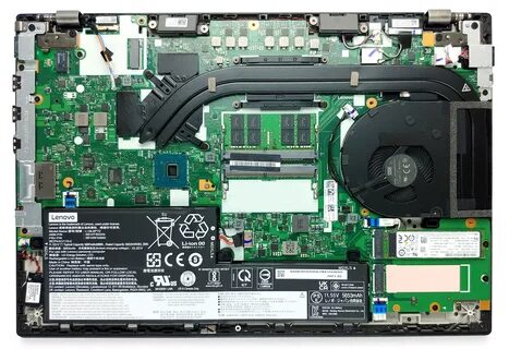 Lenovo thinkpad p15v