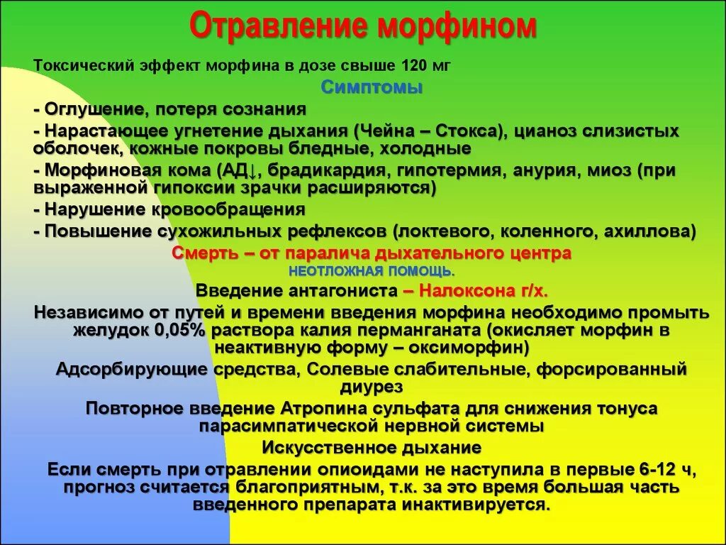 Противоядие при отравлении морфином. Антидот при отравлении морфином. Отравление морфином симптомы. Препарат при отравлении морфином.