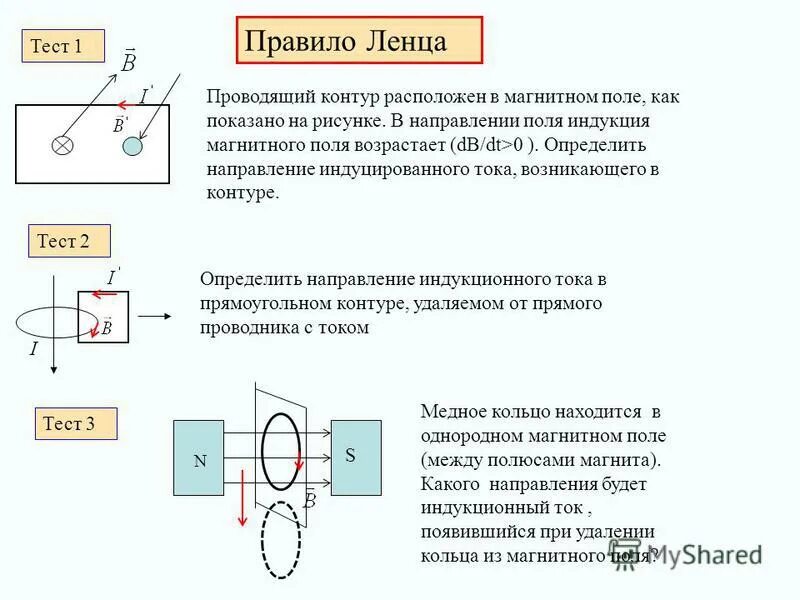 Проводимый контур магнитное поле. Индуктивность контура с током формула. Дай ответ в проводящем контуре. Замкнутый проводящий контур. Самоиндукция и индуктивность понятие и формула.