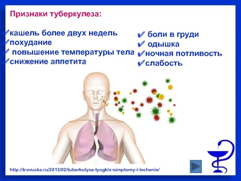 Симптомы проявления туберкулеза. Ранние признаки туберкулеза. Признаки проявления туберкулеза. Кашель 8 недель