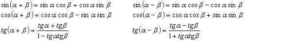 Синус Альфа на косинус бета. Формулы синус Альфа +синус Бетта. Синус Альфа плюс синус бета формула. Формула косинус Альфа плюс бета. Сумма тангенсов равна произведению тангенсов