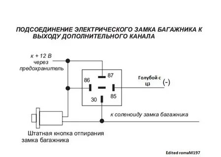 Подключения через замок