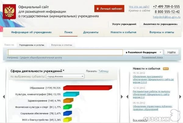 Размещение на басгов. Размещение на басгов
