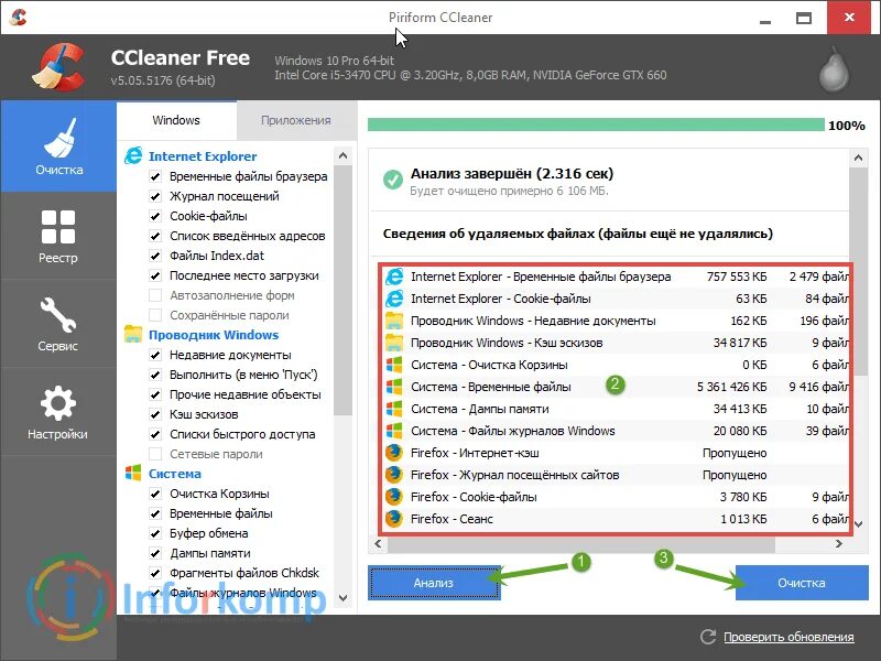 Программы для очистки компа. Клинер ПК. Очистка компьютера CCLEANER. Программа для чистки компьютера.