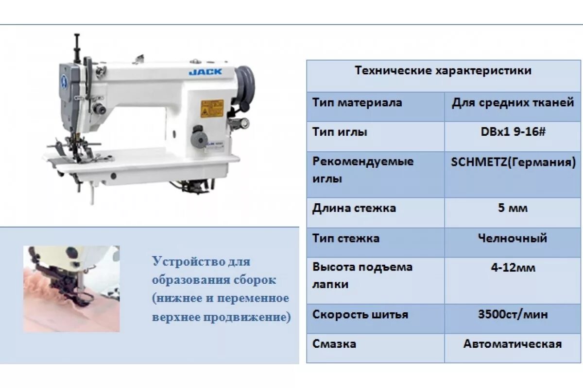 Высота швейной машинки