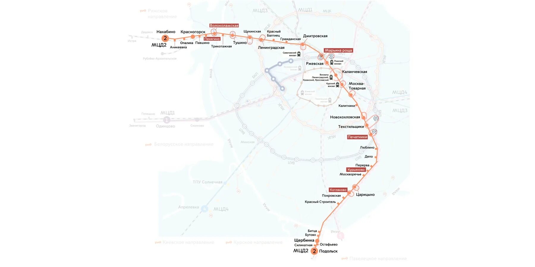 Царицыно нахабино. МЦД-3 схема станций. МЦД схема станций Павшино. Мцд3 на карте со станциями.