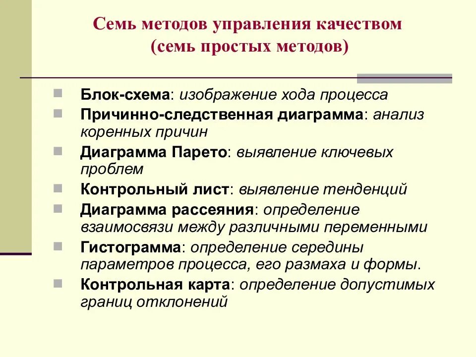 7 методик