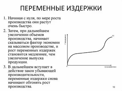 Арендная плата это переменные издержки