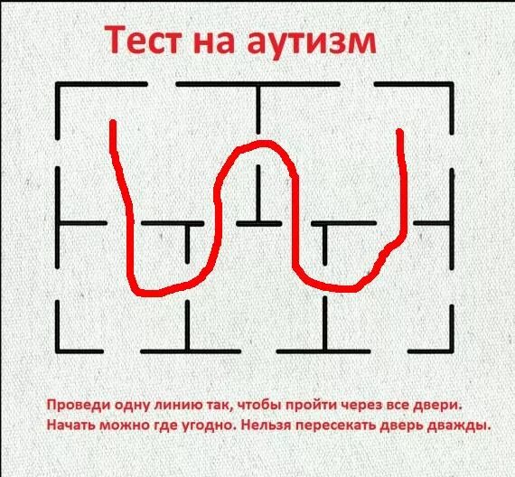 Тест на аутистические расстройства. Тест на аутизм. Диагностические тесты на аутизм. Тест на аутизм картинка. Тест на аутизм решение.