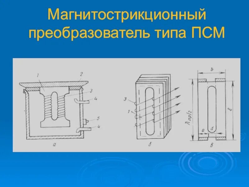 Конвертер типы. Преобразователь магнитострикционный типа пм1-1,6/18.. Магнитострикционный преобразователь ферритовый.