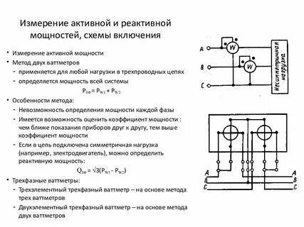 Измерение реактивной мощности