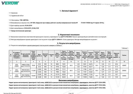 Составление протокола испытаний