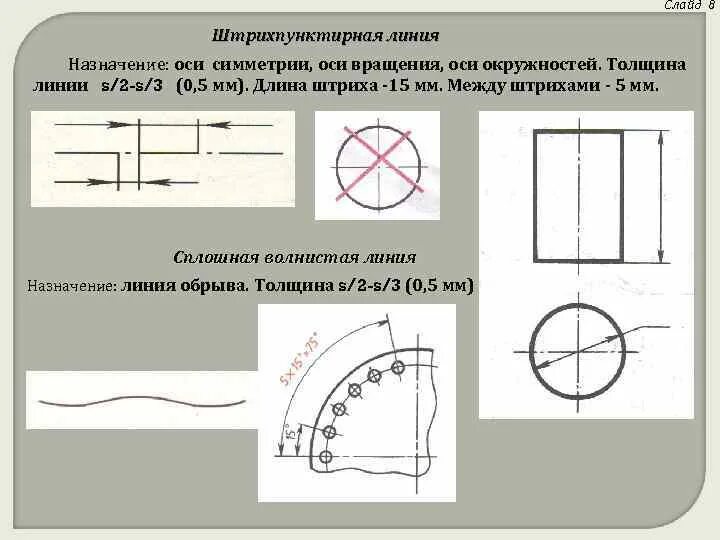 Осевая линия. Окружность с осевыми линиями. Осевая линия на чертеже. Осевые линии окружности на чертеже.