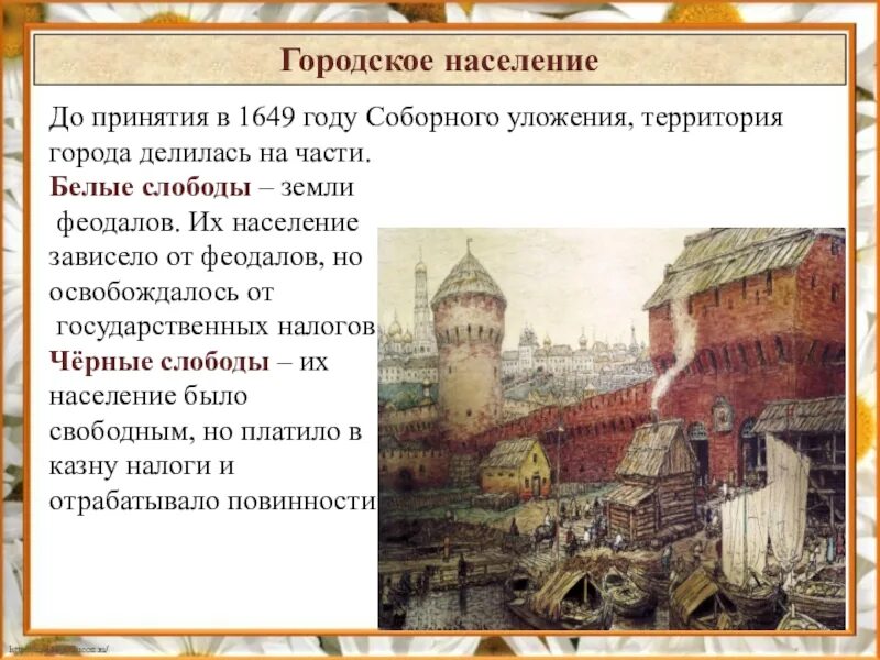 Городское население в 17 веке. Белые слободы это 17 век. Городское население 17 век Россия. Жители белых слобод в 17 веке.