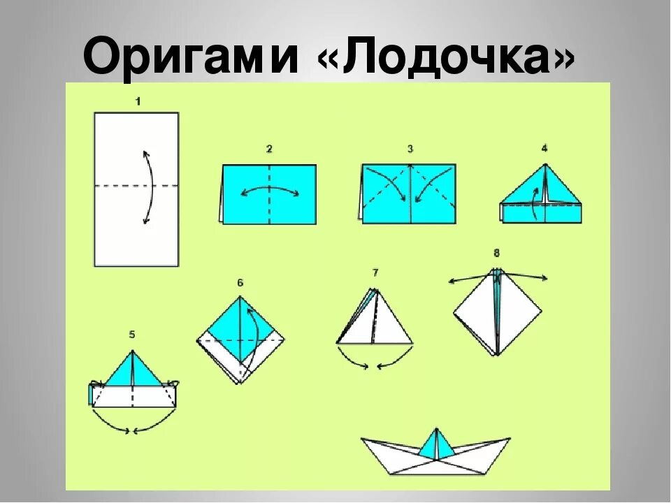 Кораблик оригами из бумаги для детей схема простая пошагово. Как сделать из бумаги лодочку кораблик. Кораблик из бумаги схема складывания. Как сделать лодочку из бумаги пошаговая.