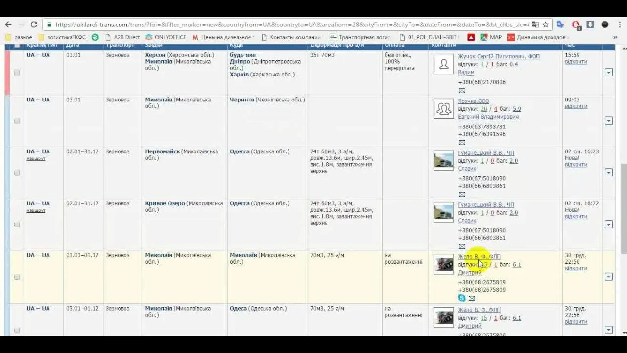 ларди поиск грузов