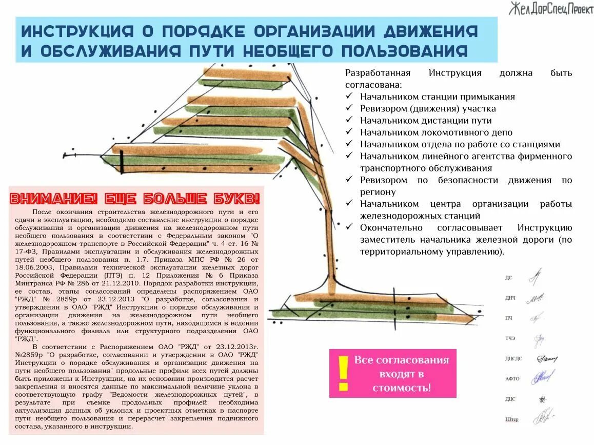 Закон железной дороге. Организация движения на путях необщего пользования.