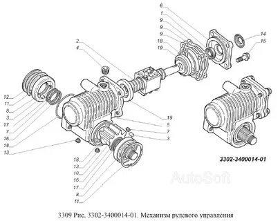 Схема рулевого газ 3309