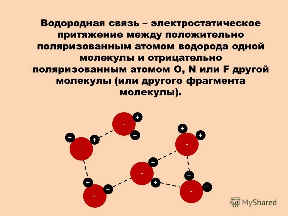 Электростатического притяжения ионов