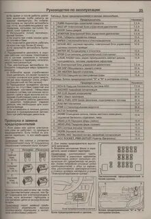 Расшифровка предохранителей тойота