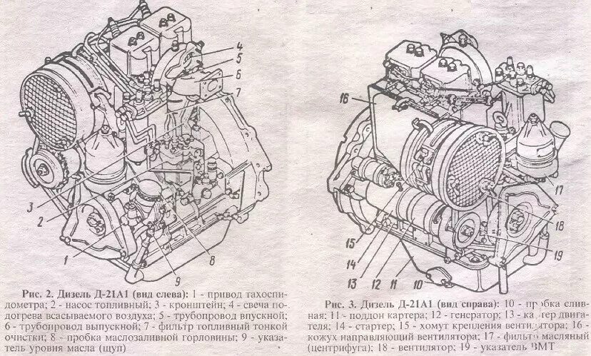 Масло т 25 двигатель. Схема двигателя т 25 трактора. Т16 трактор двигатель схема. Двигатель трактора т 16 технические характеристики. Схема двигателя трактора т 40.