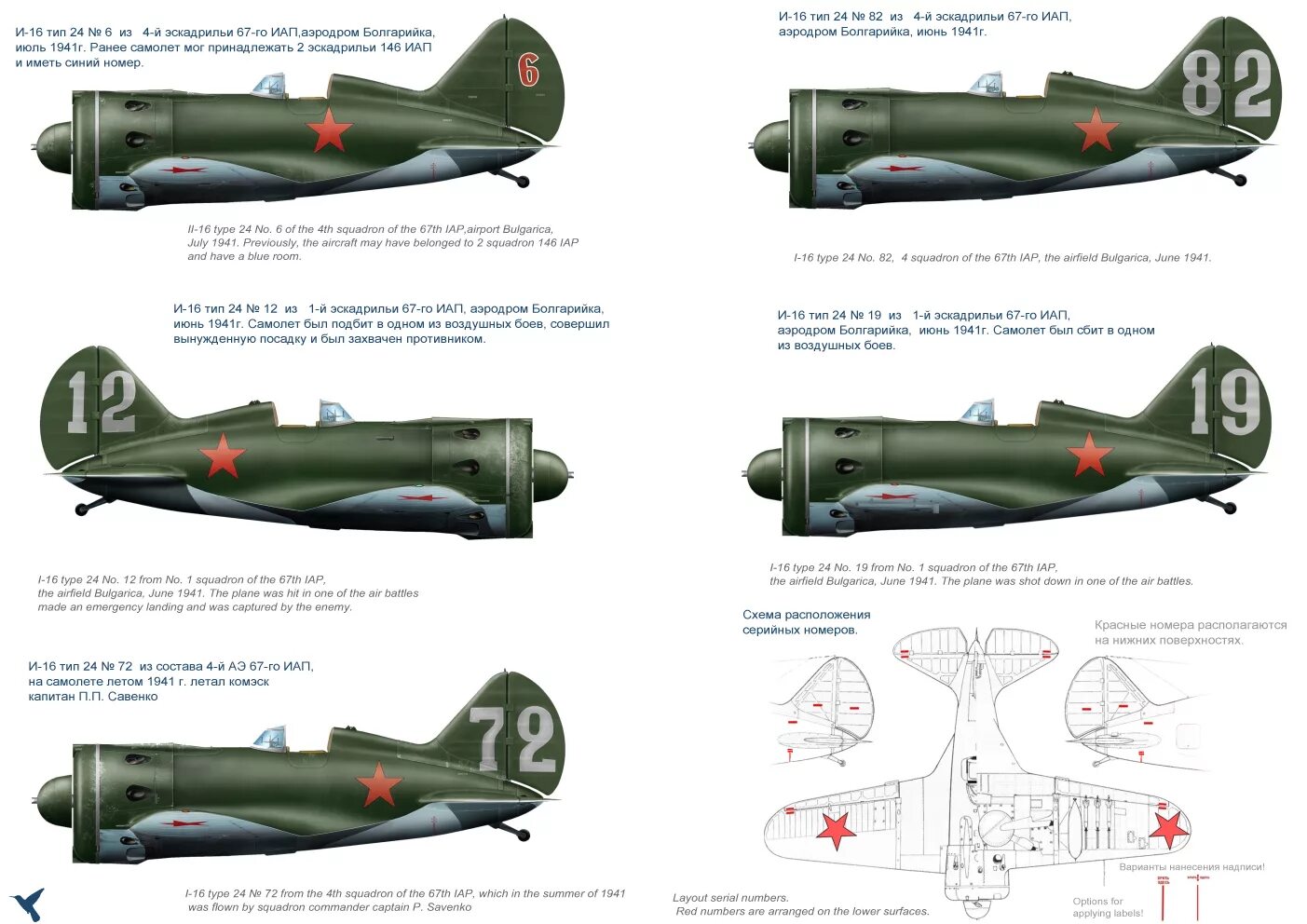 Тип 16 номер 48. Декали i-16 67 iap. и-16 тип 24 схема окраски. модель самолета сб 2 масштаб 1.48 мпи 48010. окраска самолета и-16.