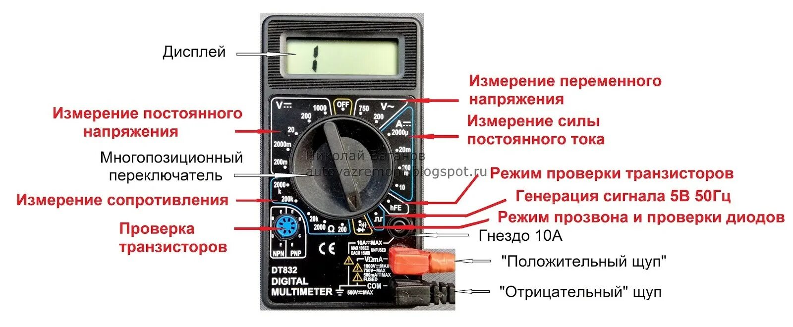 Ms8211d инструкция