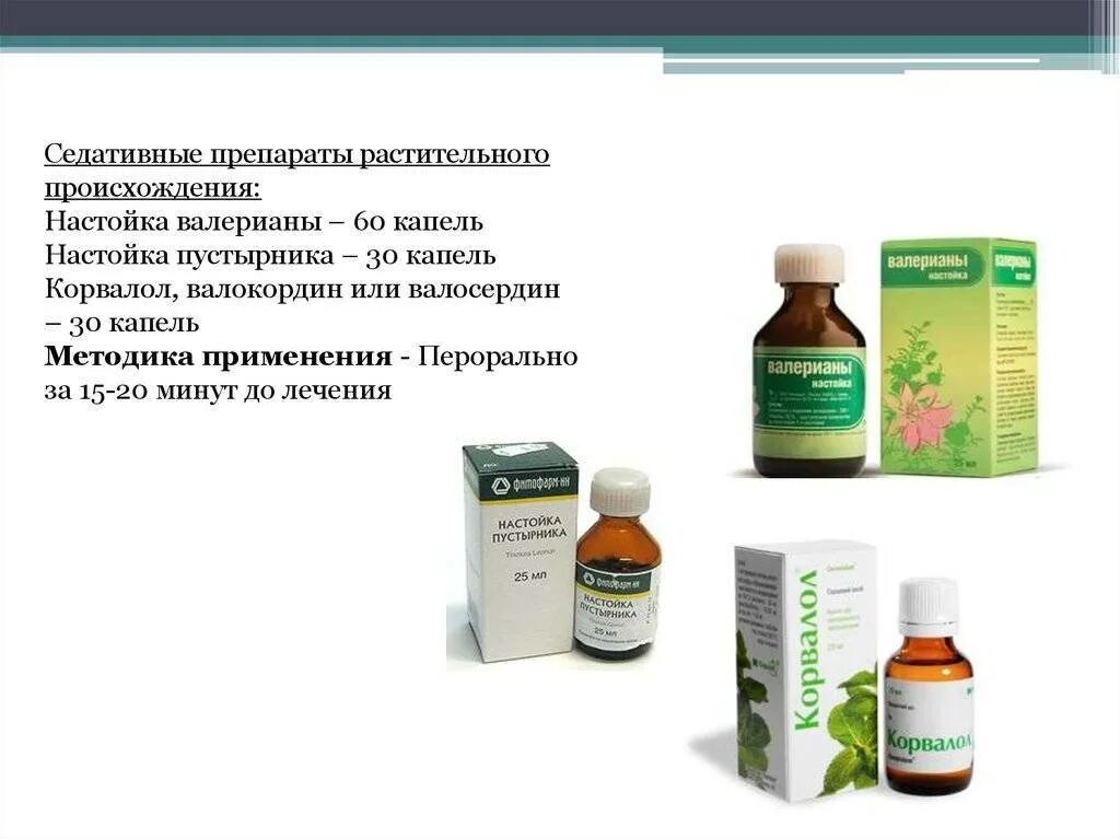 Формы выпуска лекарственных