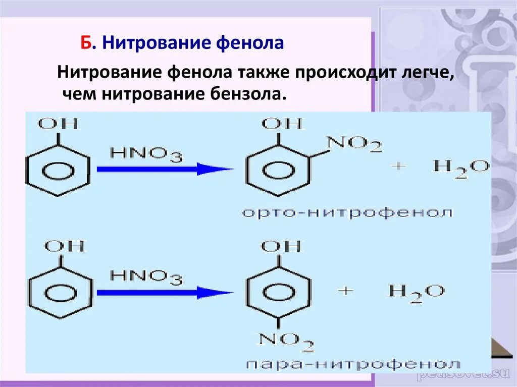 Нитрование фенола реакция