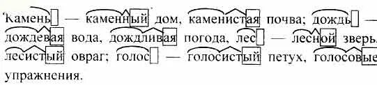 Русский язык упражнение 504. Русский язык 5 класс 2 часть упражнение 504. 6 Класс русский язык 2 часть упражнение 504. Русский язык 2 часть 3 класс страница 61 упражнение 504.