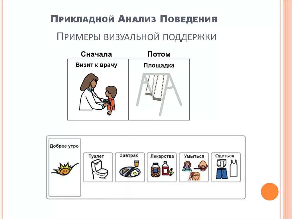 Прикладной поведенческий анализ. Анализ поведения. Методы прикладного анализа поведения. Принципы прикладного анализа поведения. Образец поведения действия