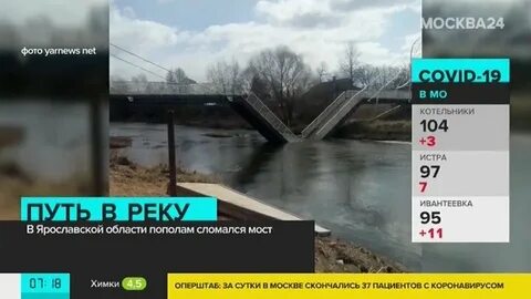 Москва 24 апреля
