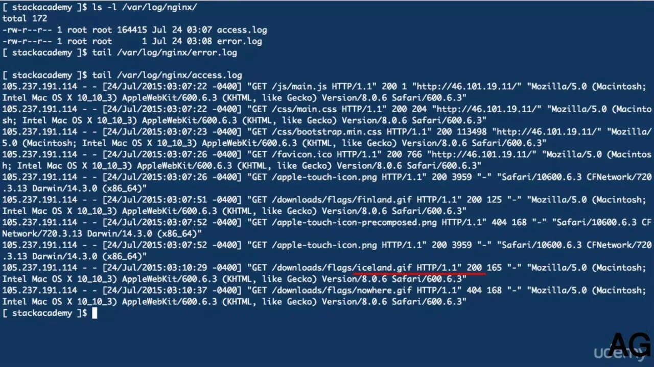 Nginx vars. Логи nginx. access log nginx. пример логов. логи ошибок.