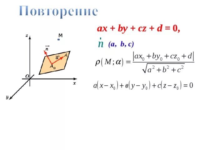 Ax by a b. Ax by a b