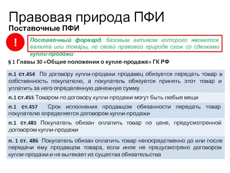 Заключение договоров являющихся производными финансовыми инструментами. Производные финансовые инструменты. Базисный актив производных финансовых инструментов это. Репозитарная деятельность основные особенности. Форвардный контракт.