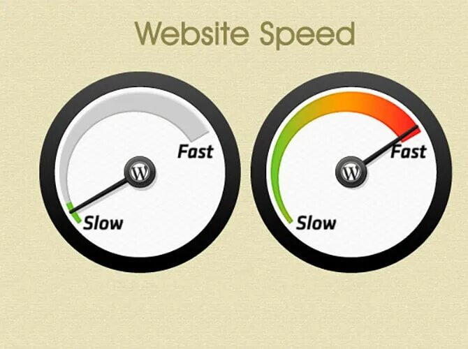 М speed up. Google speed. speed up картинки. скорость загрузки и работы гугл хром. ловле speed up.