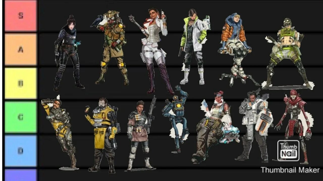 Apex tier list. Apex Legends рост персонажей. Apex Legends персонажи таблица. Тир лист героев Апекс. Рост персонажей Апекс легенд.