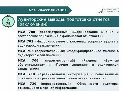Аудит 2019