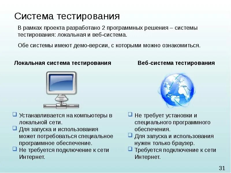 Использование электронных тестов