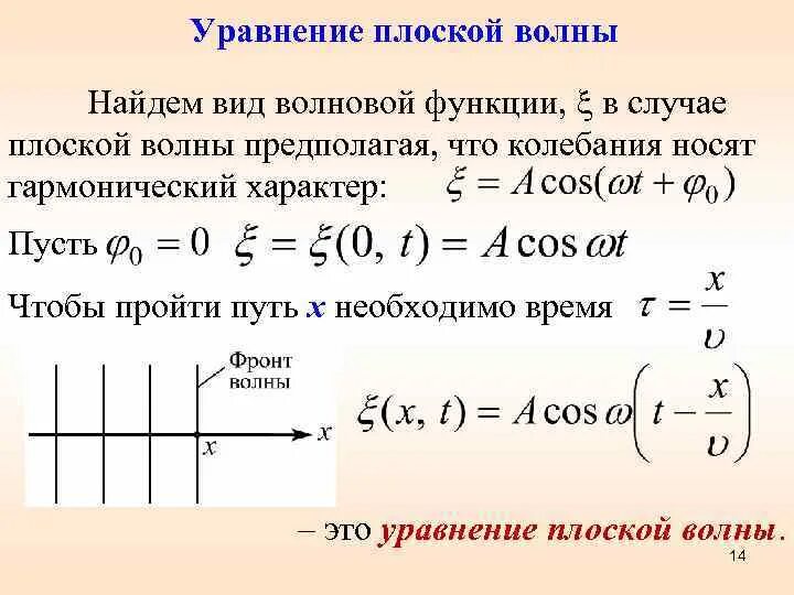 Уравнение плоской бегущей волны. Уравнение плоской волны. Уравнение плоской волны. Волновое уравнение.. Волновое уравнение для плоской волны. Уравнение колебаний и уравнение плоской волны.