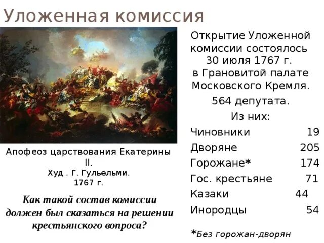 В 1767 году огэ. Созыв уложенной комиссии в 1767 году. уложенная комиссия при екатерине 2 итоги. задачи уложенной комиссии 1767-1768. созыв уложенной комиссии при екатерине 2.