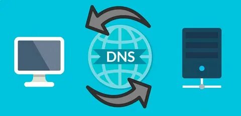 Comss dns copilot