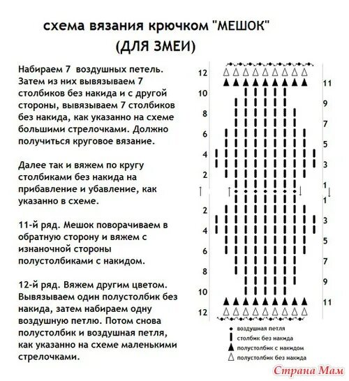 ящерица схема: 4 тыс изображений найдено в Яндекс.Картинках Узоры для вышивки кр