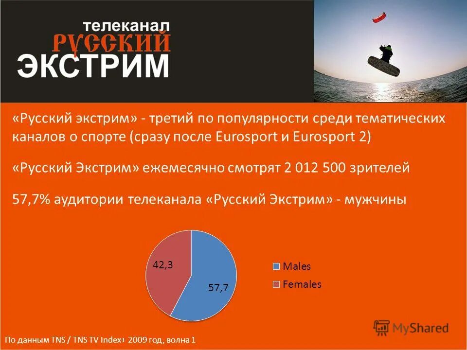 Asrock z77 extreme6. Подключить экстрим. Jbl xtreme 1 разъемы. Подключить экстрим. Скайсерфинг парашютный спорт.