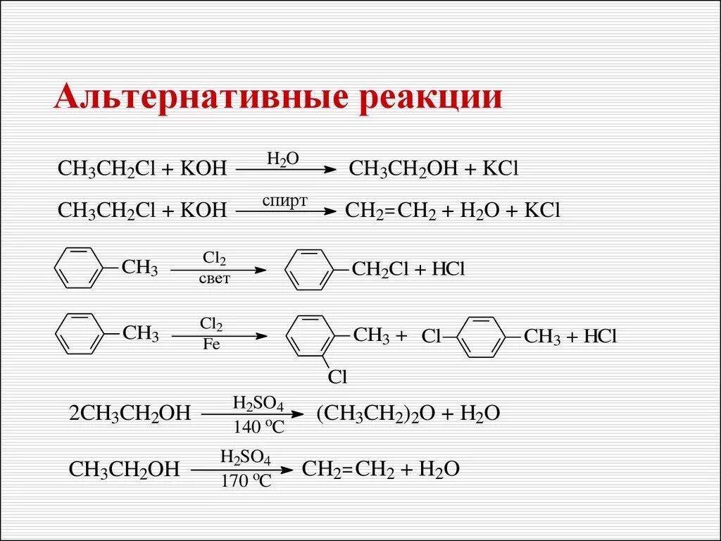 Ch3 Ch CL ch2 ch3. Ch3-ch2-CL+cl2. Ch2cl-ch2cl. Ch3-ch2-ch3+ cl2.