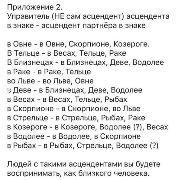 Асцендентный знак зодиака. Управитель асцендента. Асцендент знака зодиака. Управитель асцендента в знаке зодиака. Второй знак зодиака Асцендент.