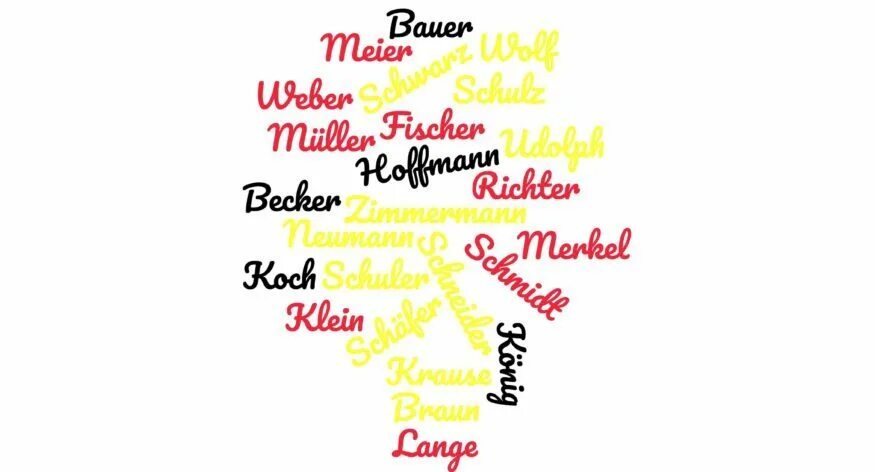 Немецкие имена и фамилии. Немецкие фамилии на букву г. Красивые немецкие фамилии. Немецкие фамилии картинки. Немецкие и австрийские фамилии.