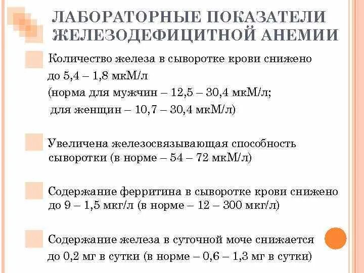 Показатели анемии в анализе. Железодефицитная анемия показатели крови. Показатели крови анемия железодефицитная норма. Показатели железа в крови у детей. Железодефицитная анемия показатели крови у женщин.