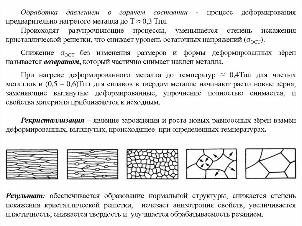 Процессы обработки изготовления изменения состояния свойств. Структура рекристаллизованного чистого металла. схема процесса деформации металла.. схема деформации и рекристаллизации зерна. процессы рекристаллизации металлов.
