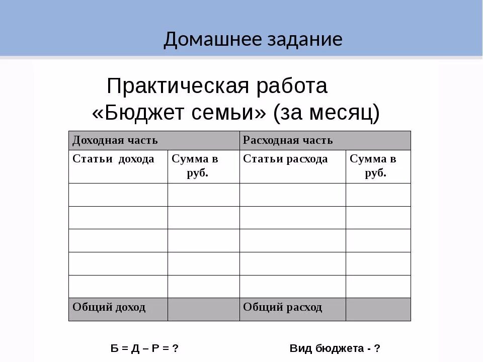 Задача на тему семейный бюджет 3 класс. Практические задания по теме бюджет семьи таблица. практическая работа бюджет семьи 8 класс. практическая работа по экономике семейный бюджет ответы таблица. практическая работа: составить семейный бюджет.